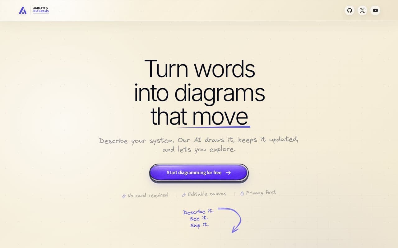 Animated Diagrams screenshot