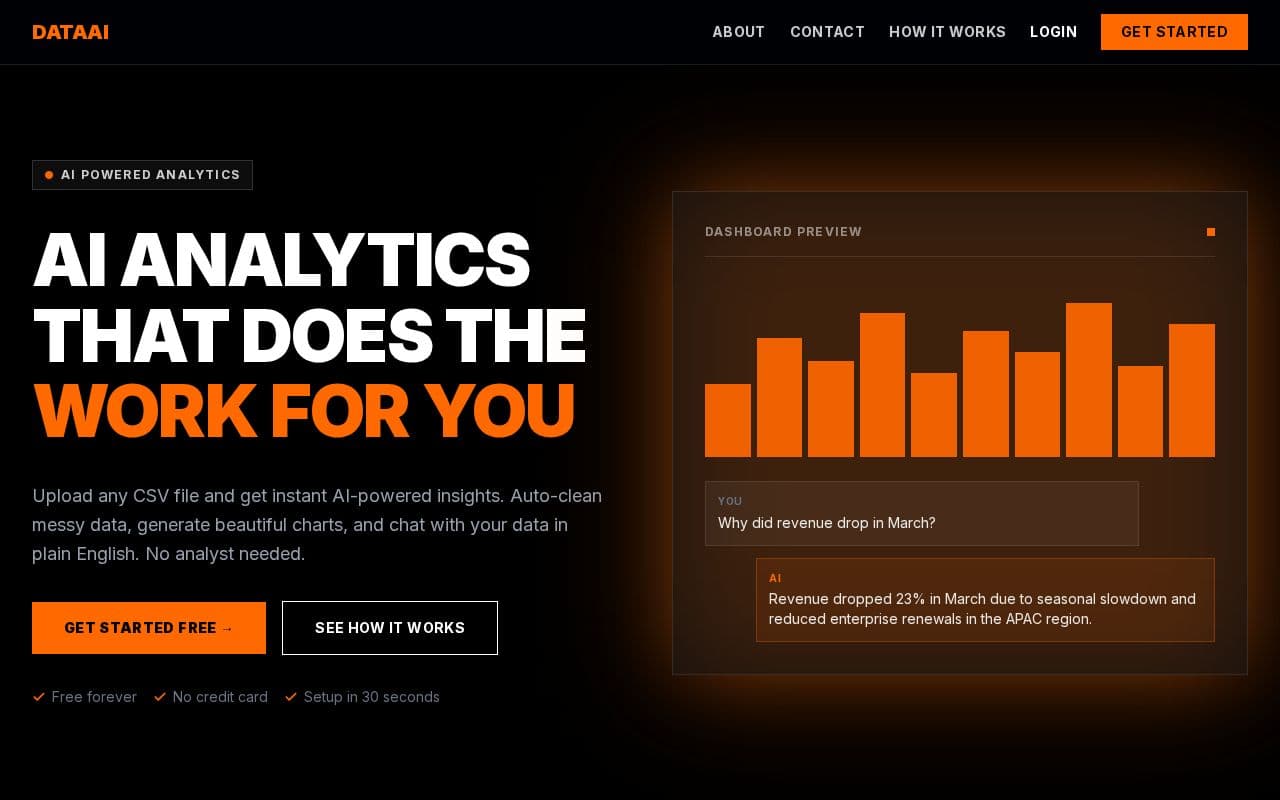 DataViz screenshot