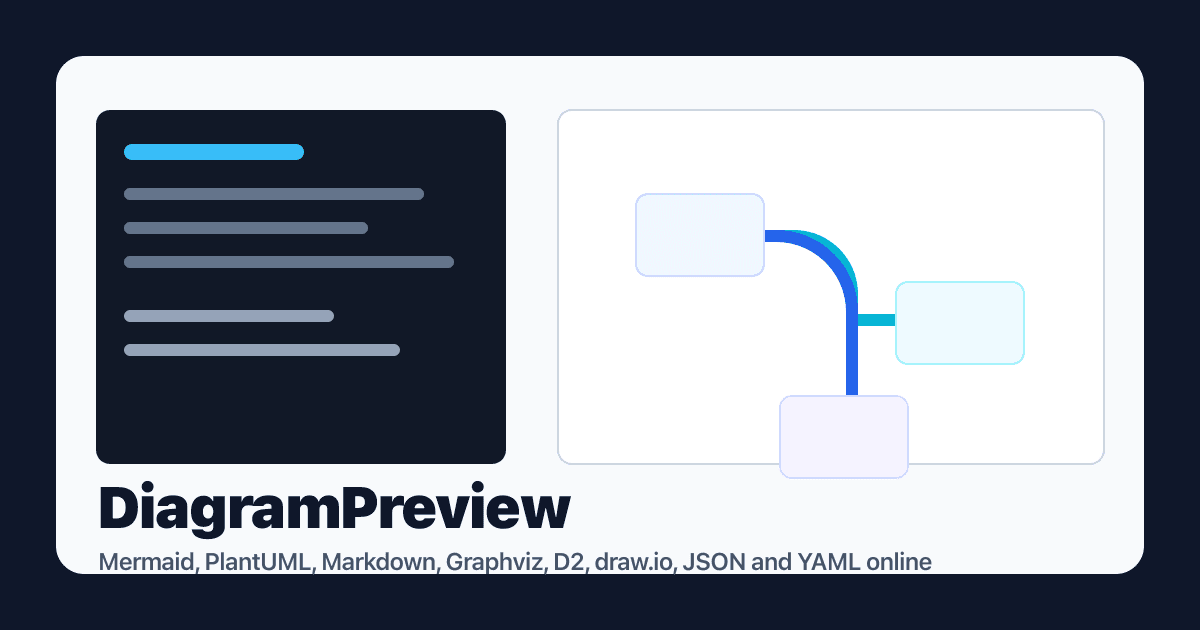 DiagramPreview screenshot