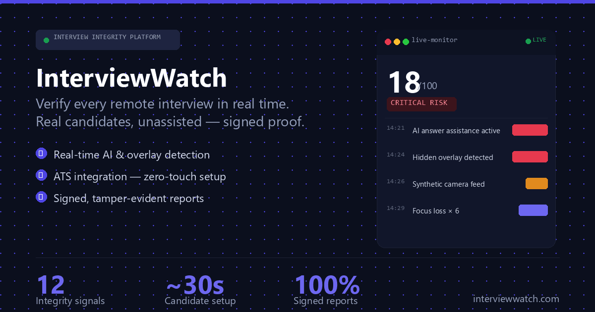 InterviewWatch screenshot