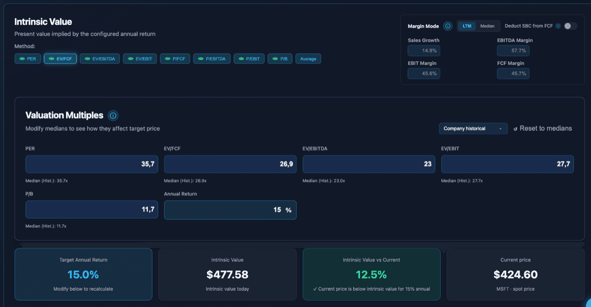 Investhesis screenshot