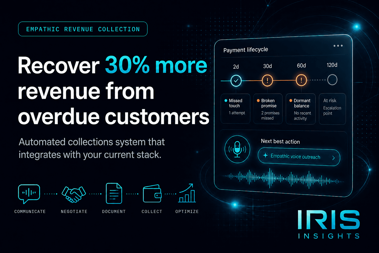IRIS Insights screenshot