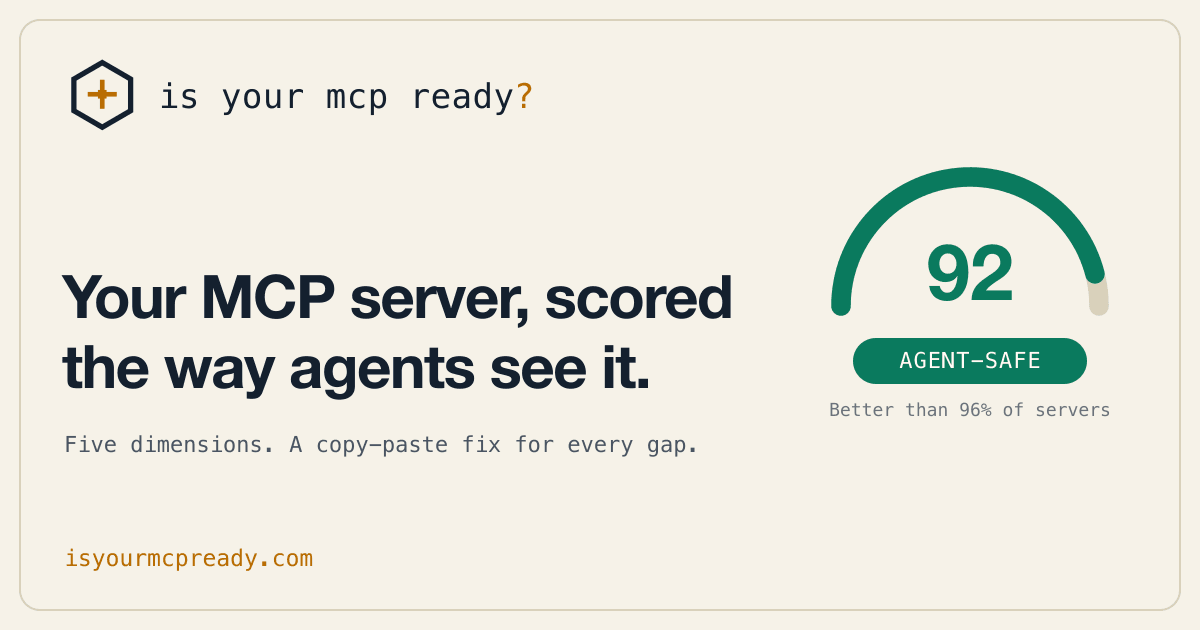 Is Your MCP Ready? screenshot