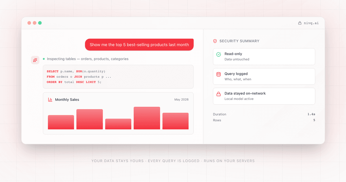 nivq screenshot