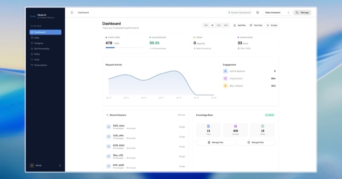 Obdal screenshot