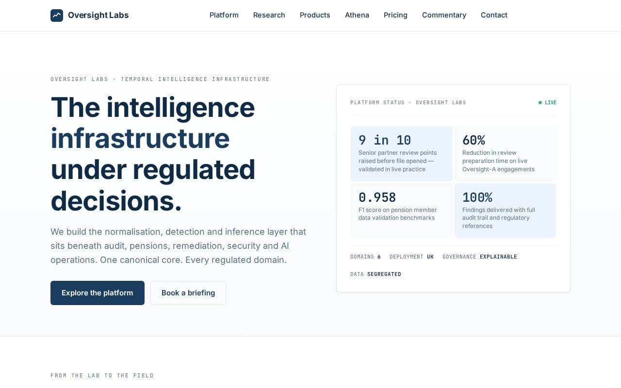 Oversight Labs screenshot