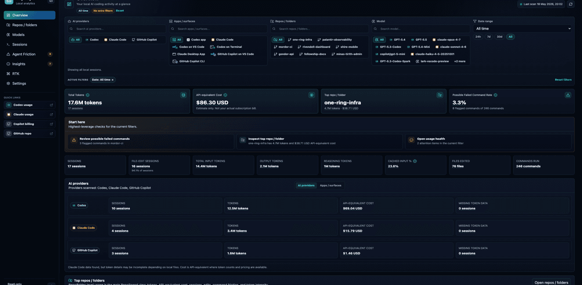 RepoSpend screenshot