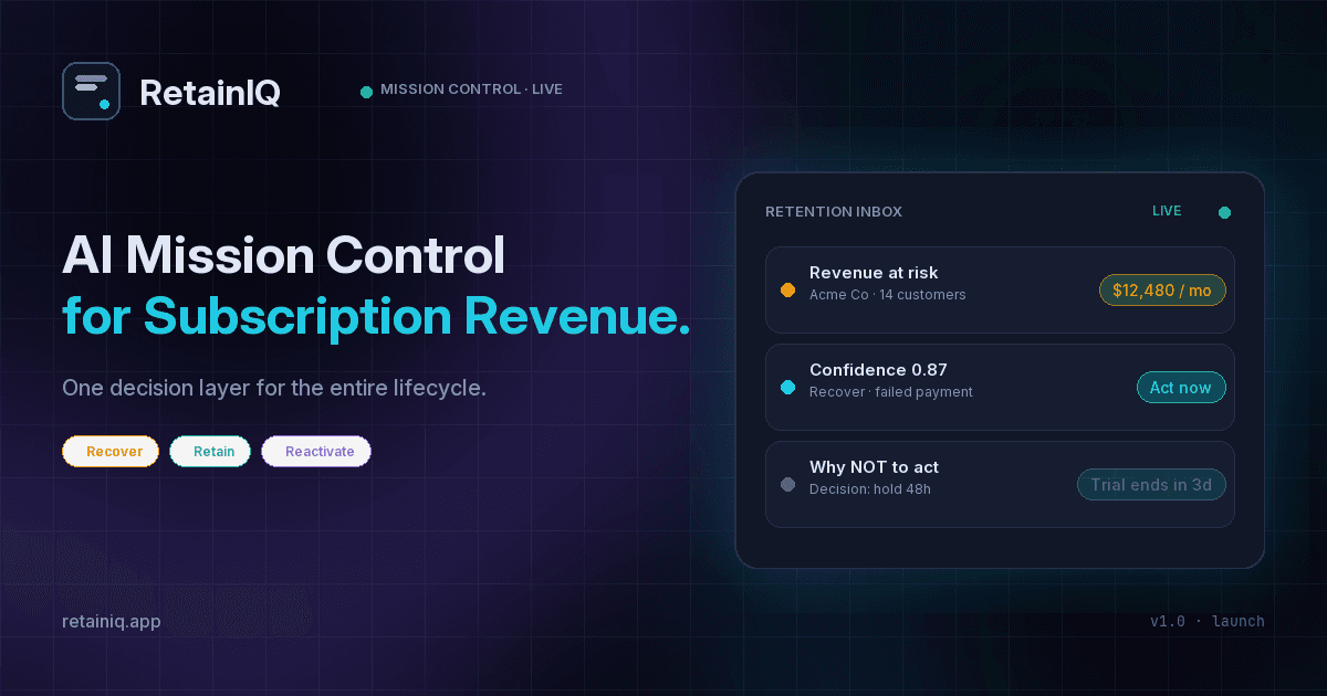 RetainIq screenshot