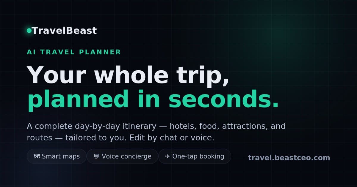 TravelBeast screenshot