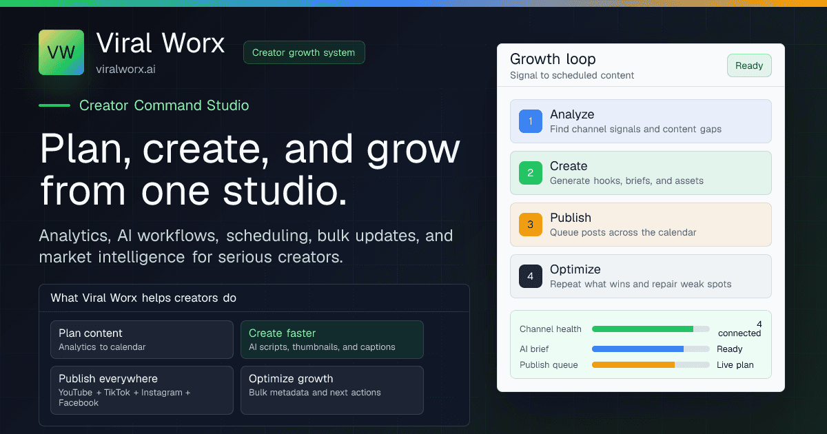 Viral Worx Studio screenshot