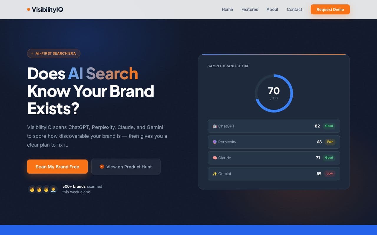 VisibilityIQ screenshot