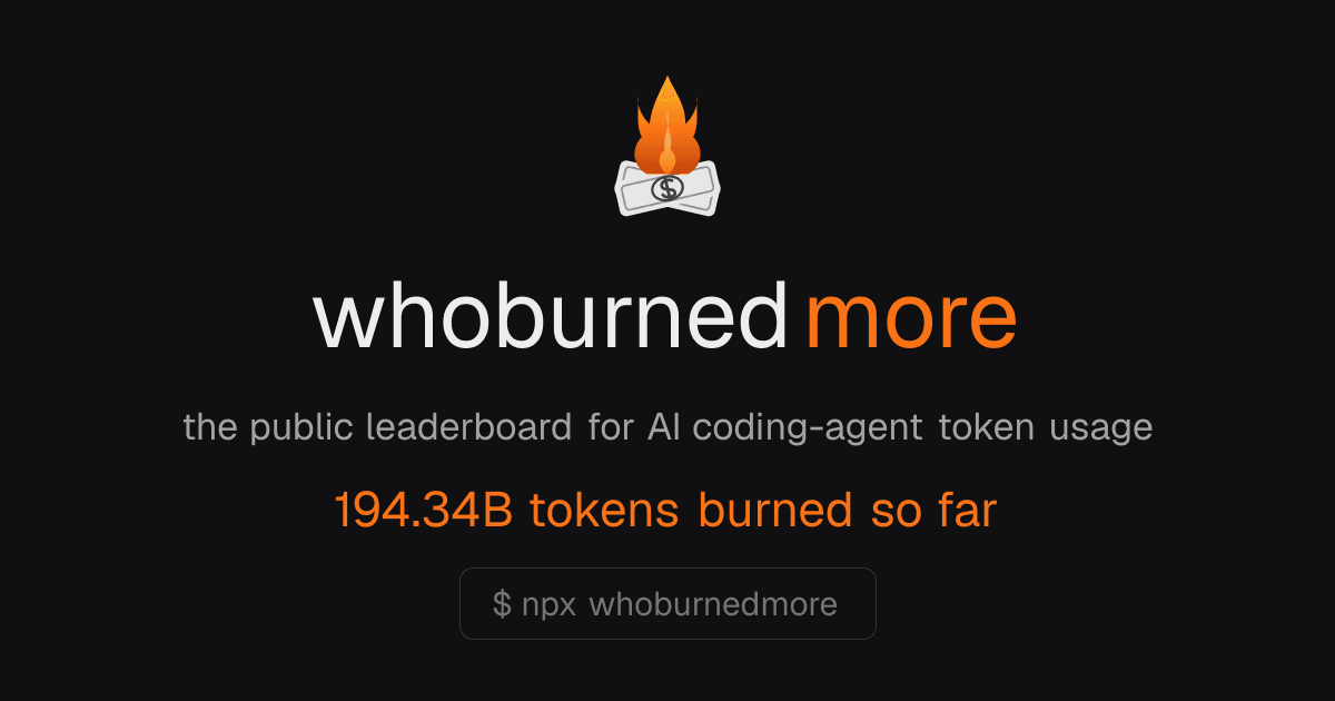 whoburnedmore screenshot
