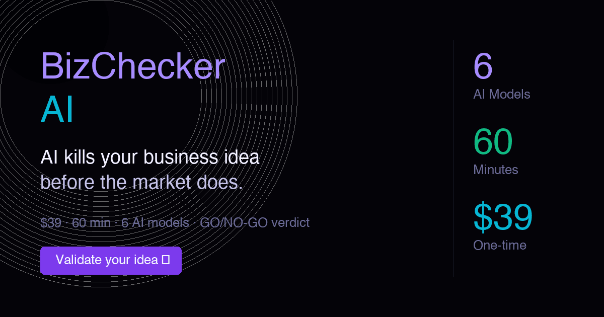 BizChecker AI screenshot