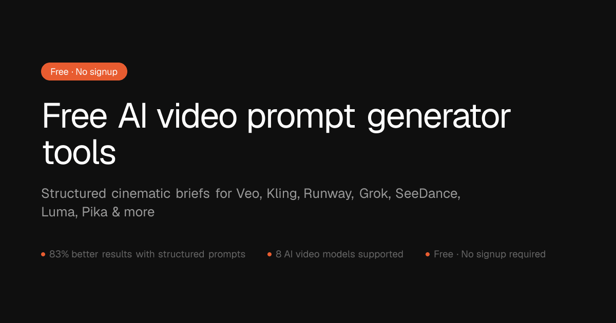 Etsy AI Video Prompt Generator screenshot
