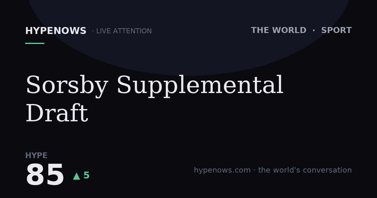 HypeNows screenshot