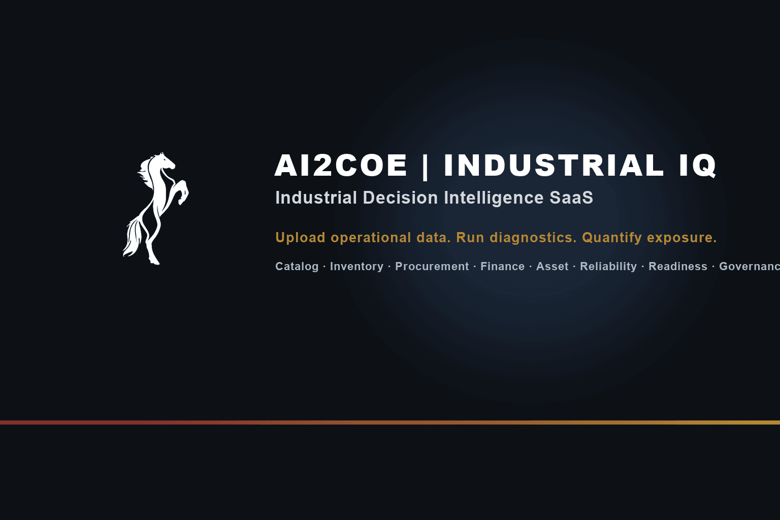 Industrial IQ by AI2COE screenshot