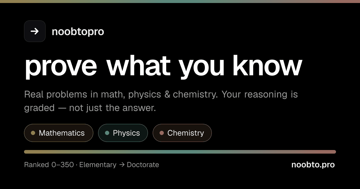 noobtopro screenshot