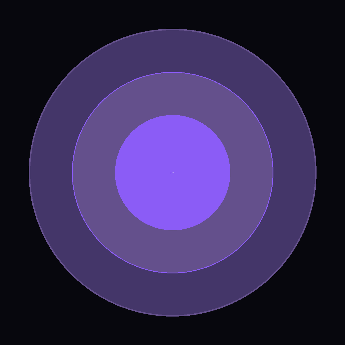 Pendrify screenshot