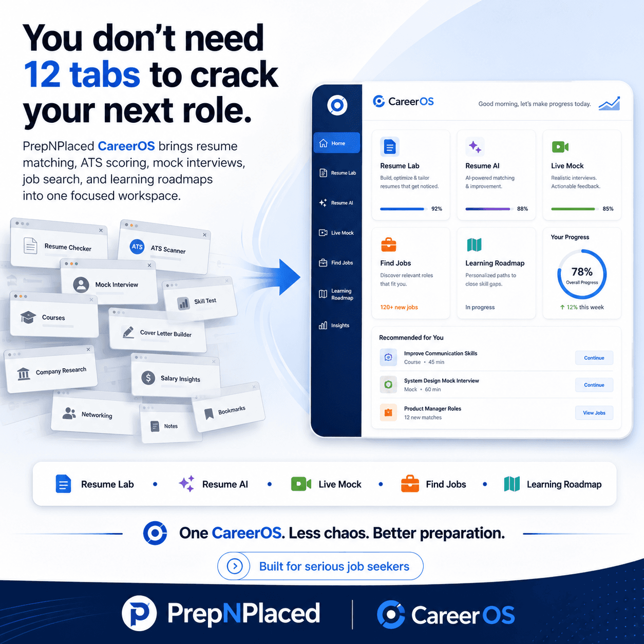 PrepNPlaced screenshot