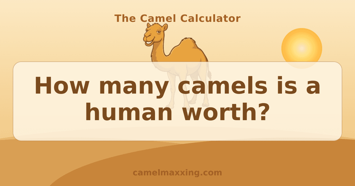 The Camel Calculator - AI Look Rater screenshot