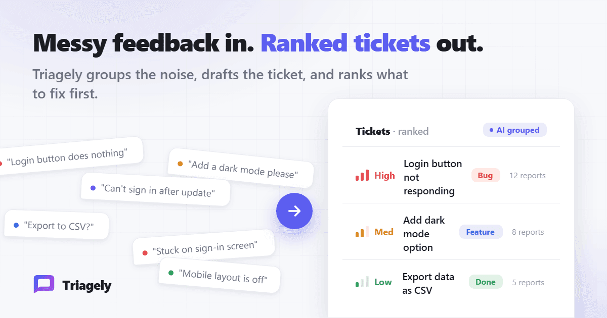 Triagely - Make sense of your feedback screenshot