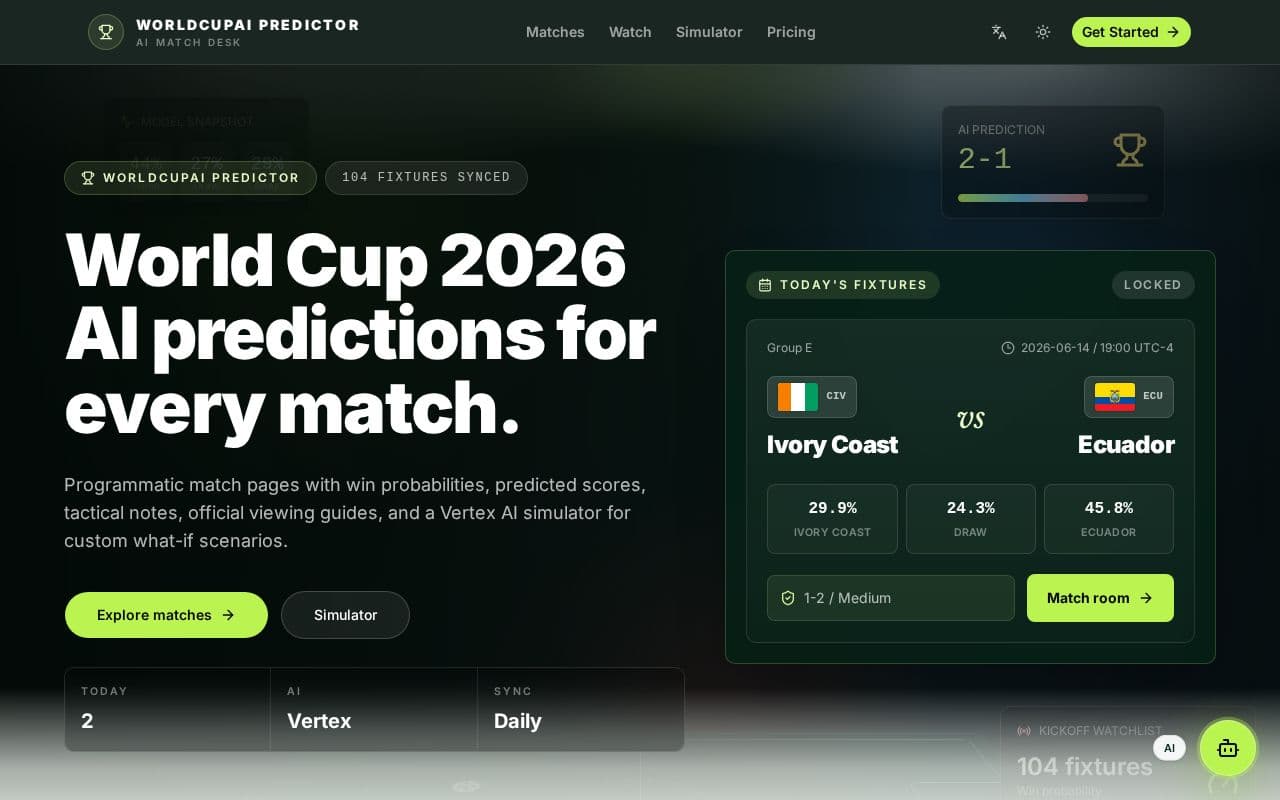 WorldCupAI Predictor: AI Match Simulator screenshot
